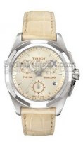 Tissot PRC100 T008.217.16.261.00